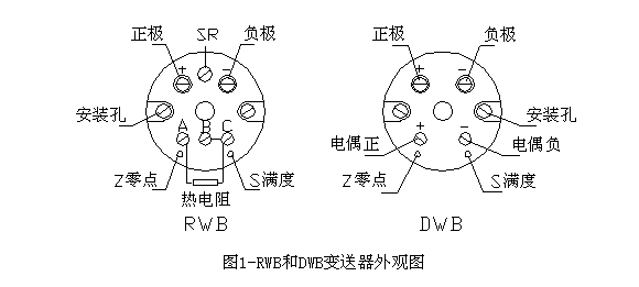 温度变送器模块外观图